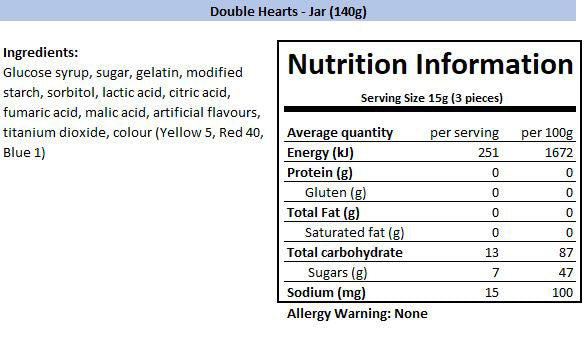 Nutritional Information
