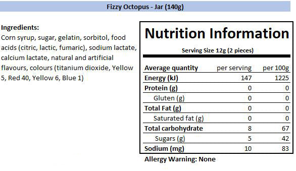 Nutritional Information