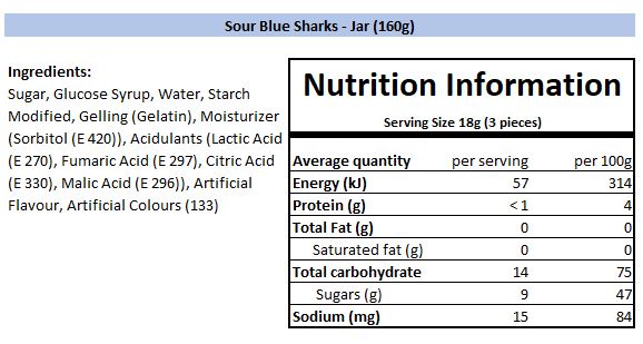 Nutritional Information