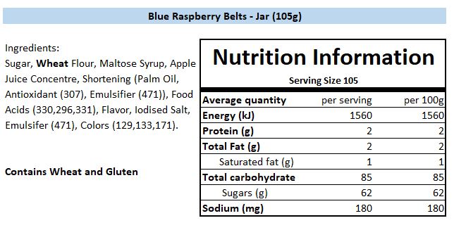 Nutritional Information