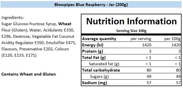 Nutritional Information