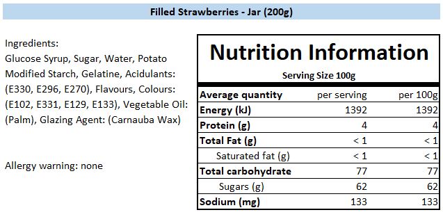 Nutritional Information