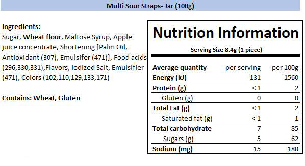 Nutritional Information