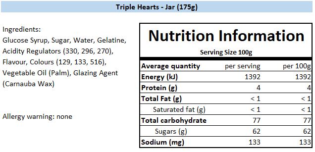 Nutritional Information