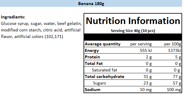 Nutritional Information