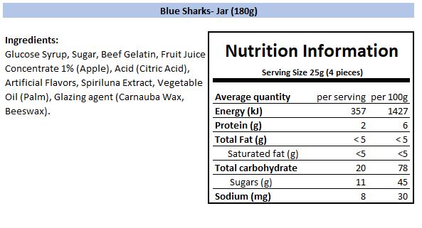 Nutritional Information