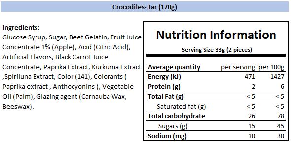 Nutritional Information