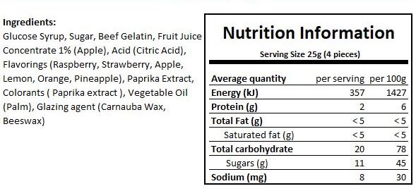 Nutritional Information