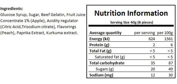Nutritional Information