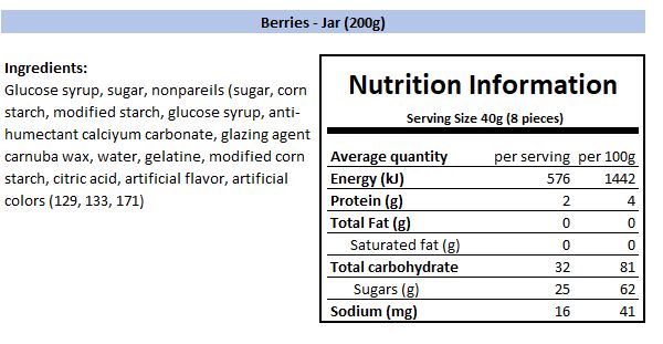 Nutritional Information