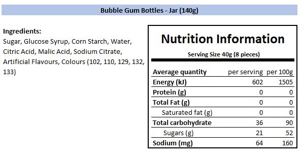 Nutritional Information