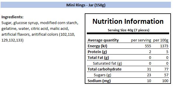 Nutritional Information