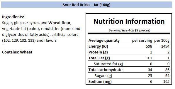 Nutritional Information