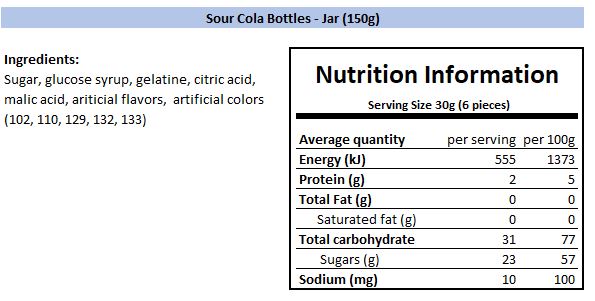 Nutritional Information
