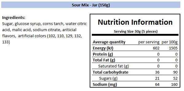 Nutritional Information