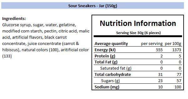 Nutritional Information