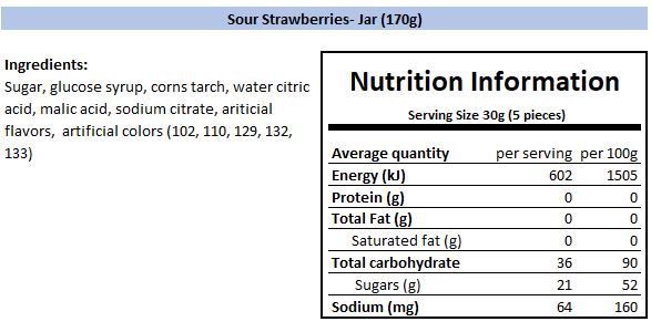Nutritional Information