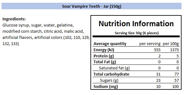 Nutritional Information