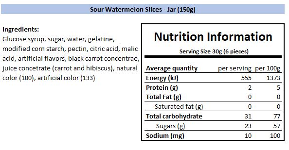 Nutritional Information