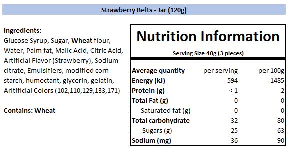 Nutritional Information