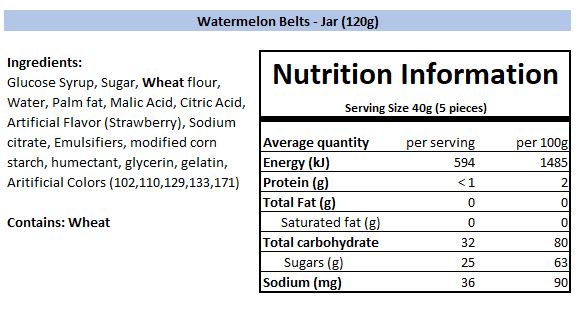 Nutritional Information