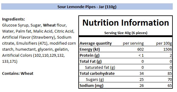 Nutritional Information