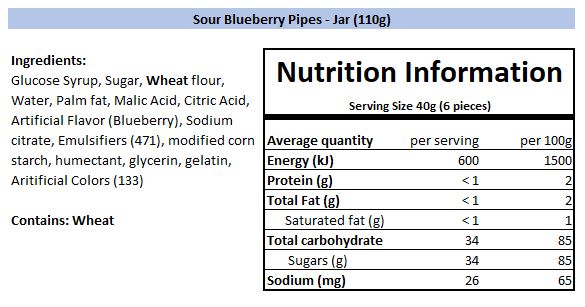 Nutritional Information