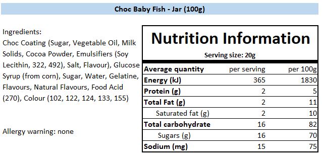 Nutritional Information