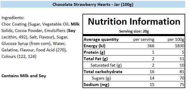 Nutritional Information