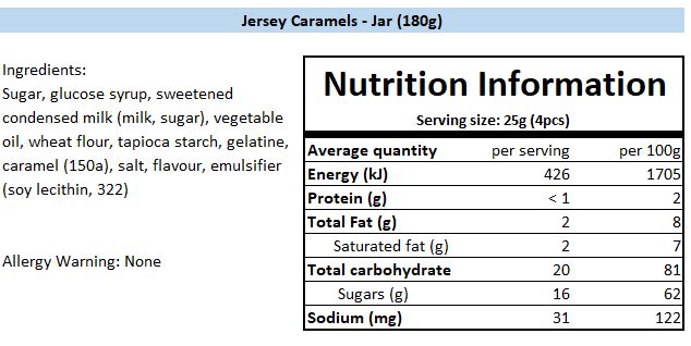 Nutritional Information