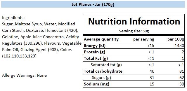 Nutritional Information