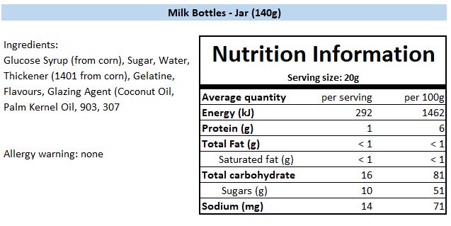 Nutritional Information