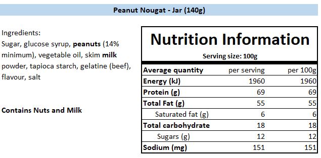 Nutritional Information