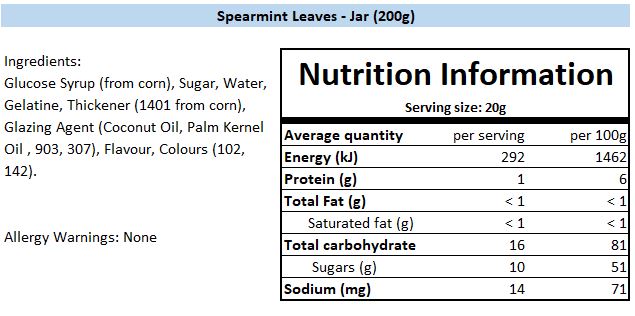 Nutritional Information