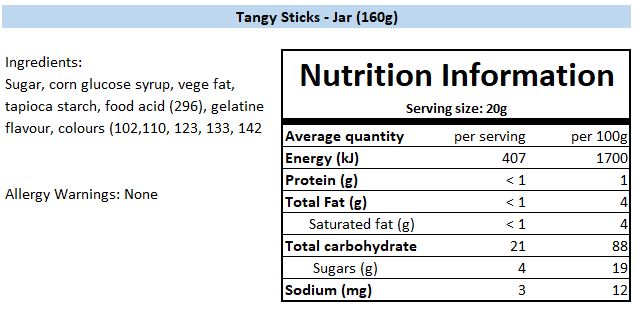 Nutritional Information