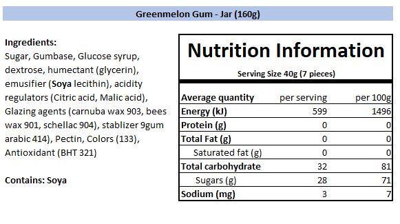 Nutritional Information