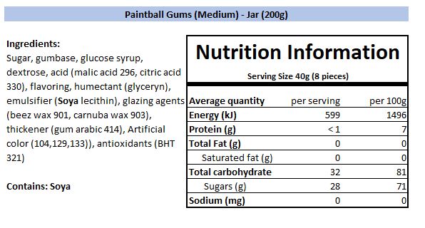 Nutritional Information