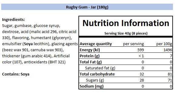 Nutritional Information