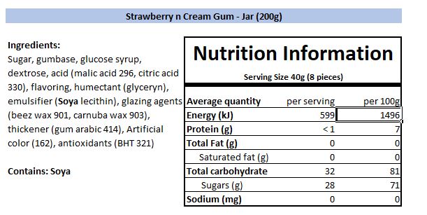 Nutritional Information
