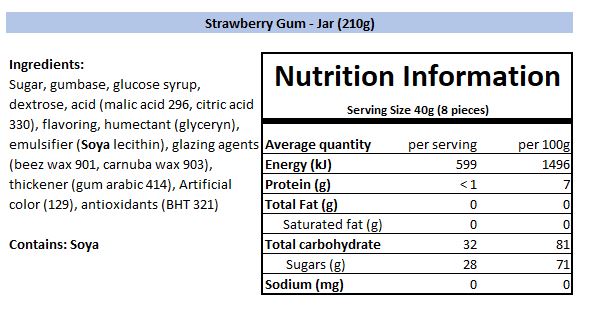 Nutritional Information