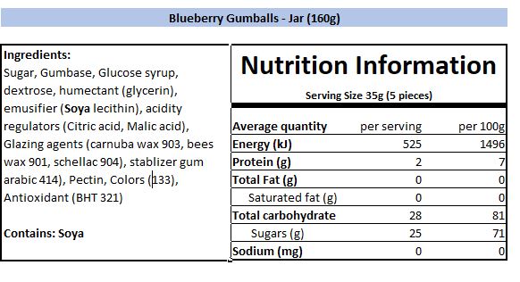 Nutritional Information