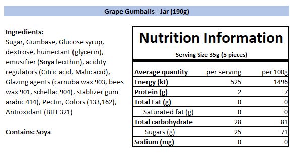 Nutritional Information