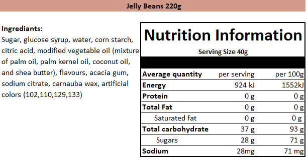 Nutritional Information