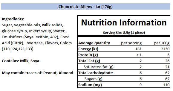 Nutritional Information