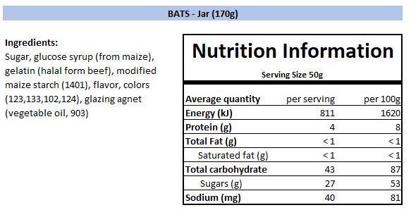 Nutritional Information