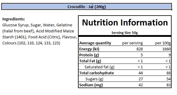 Nutritional Information