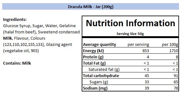 Nutritional Information