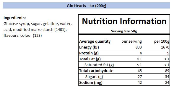 Nutritional Information