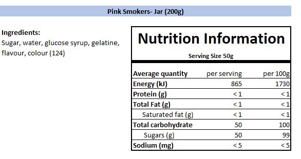 Nutritional Information