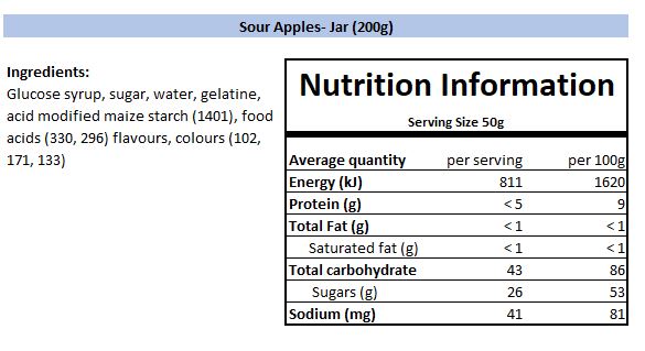 Nutritional Information